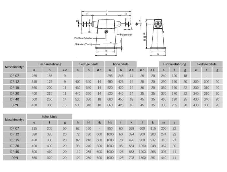Poliermotoren Typ DP Abmessungen